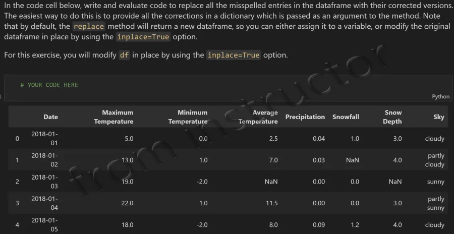 Expected output: Ithaca climate DataFrame after step 1 data cleansing operations completed